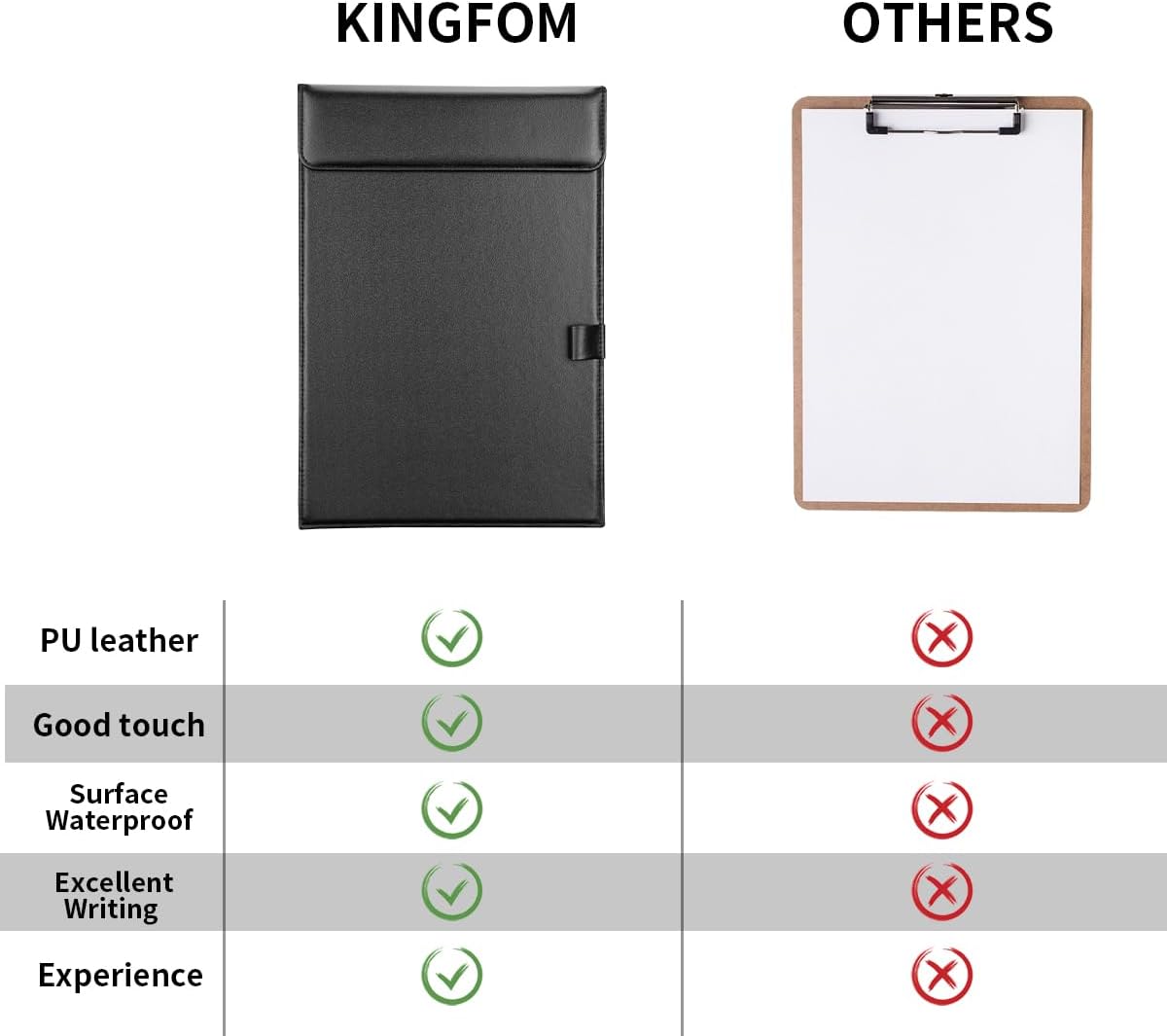 KINGFOM PU Leather Hardboard Office Clipboard, Magnetic Clip A4 Letter Size Clip Boards with Pen Holder for Nurses, Students, Teacher Black 4 Pack