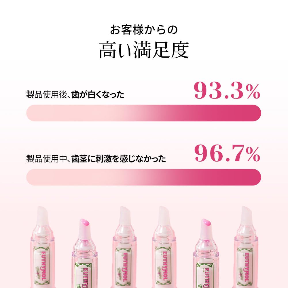 Amazon | 【EUTHYMOL】 ユーシモール ホワイトニングプログラム