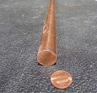 145 Copper Round Rod .750