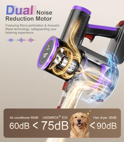 Ukdmrox Cordless Stick Vacuum thumbnail 5