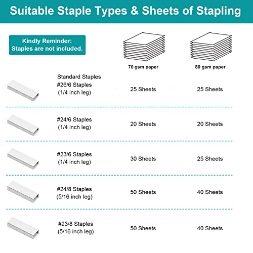 Afmat Stapler For Desk, 50 Sheets Effortless Stapler, Ergonomic Office Stapler, Low Force, One Touch Stapling Desk Stapler, Built-In Staple Remover, Portable & Space Save Size, Good For Home & Office #TOP6