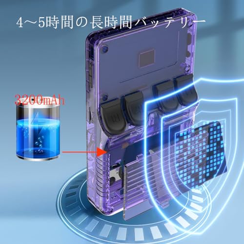 Uchykuxe R36S レトロハンドヘルドゲーム機 11以上のシミュレータ、日本語、ポルトガル語、英語、韓国語、中国語など多くの言語をサポート、ArkOS 2.0システムをサポート、オープンソースシステムと3.5インチ IPSスクリーン、ミニビデオコンソール、デュアル3Dジョイスティック、強化されたOTGアダプター