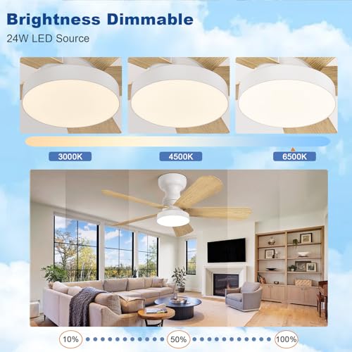Image of Depuley Small Ceiling Fan with Lights: 35-Inch Flush Mount Fan with Light and Remote - Low Profile Ceiling Fans Reversible Quiet DC Motor for Bedroom Living Room Indoor Outdoor, Wood Color