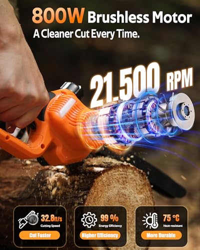 VOTREK 8-Inch Mini Chainsaw