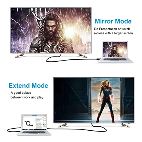 Hdmi To Dvi Cable 5-Pack, 6.6 Ft Bidirectional Dvi-D To Hdmi Male To Male High Speed Adapter Cable Support 1080P Full Hd (5, Black) #TOP3