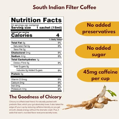 Image of Trelish Coffee Concentrate - South Indian Filter, 255ml Pouch -17 servings| Coffee decoction| Perfect for authentic South Indian filter coffee,coffee decoction,Sugar Free, No Refrigeration, Travel Friendly