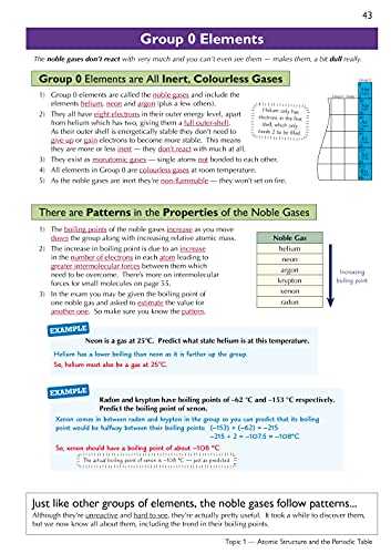 Grade 9 1 GCSE Chem AQA Comp Rev & Pract - Image 38