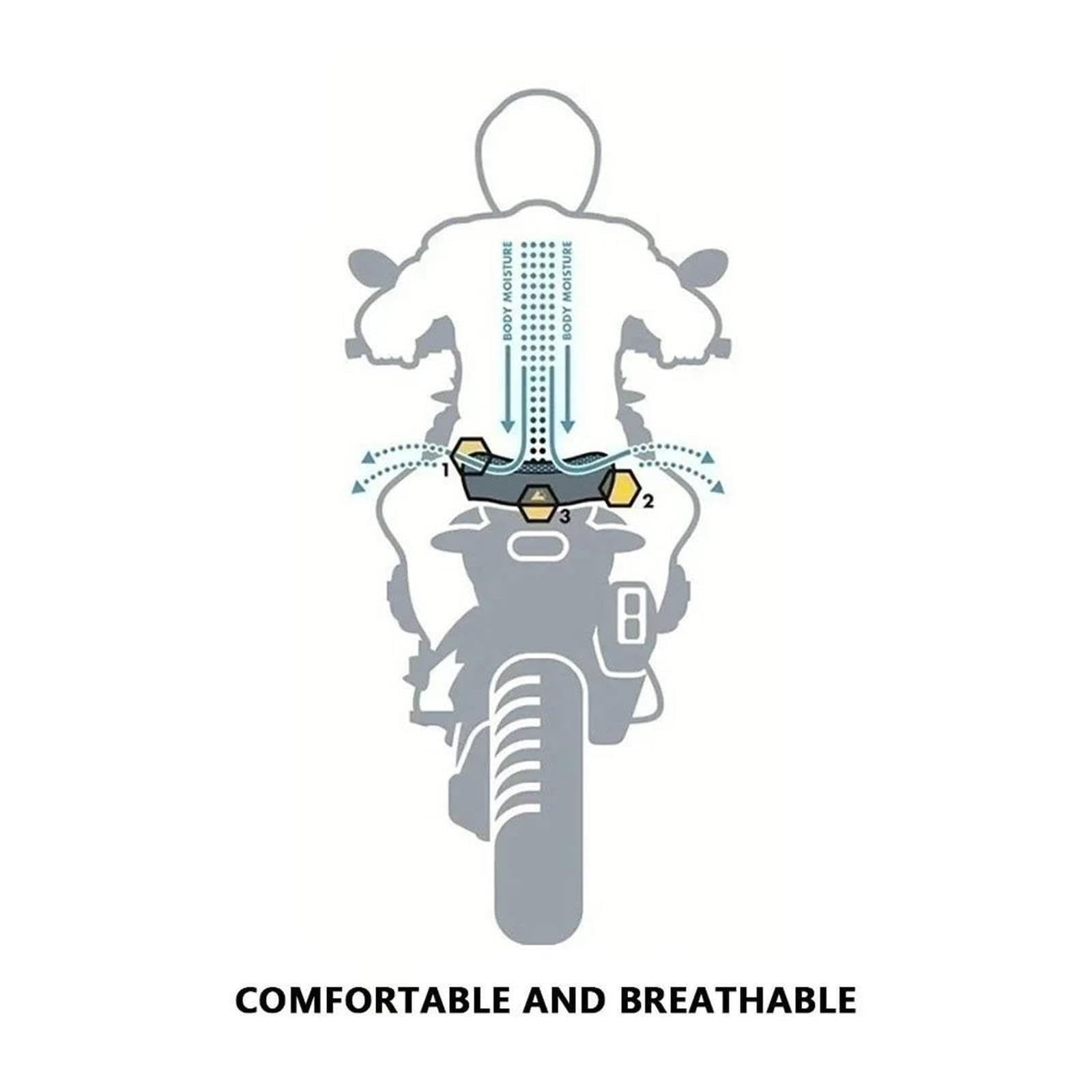 Coprisella Per BM&W R1300RT 2025 Coprisedile Protezione Moto