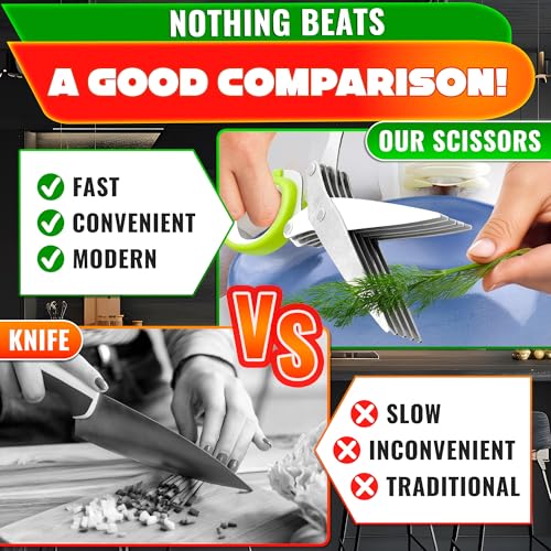 Herb Scissors with 5 Blades and Cover – Stainless Steel Herb Cutter with Ergonomic Handle and Cleaning Brush, Dishwasher Safe Design – 5x Faster Cutting of Cilantro, Parsley, Green Onion & Fresh Herbs by LIBERHAUS - Image 7