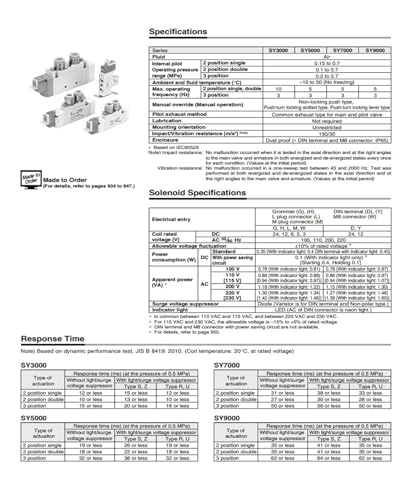 Électrovanne SY9120-4DD-02 SMC série SY9000 pour automatisme - 4
