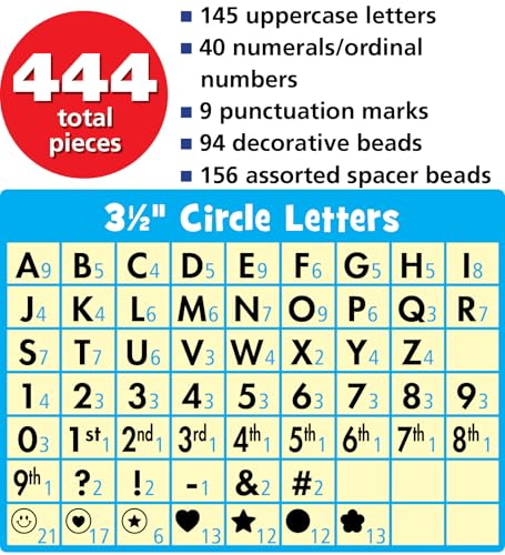 Image of Teacher Created Resources Friendship Beads Circle Letters (TCR6622)
