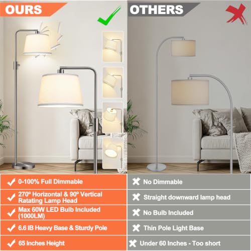 Image of Nintiue 【Upgraded】 Dimmable Floor Lamp, 1000 Lumens LED Edison Bulb Included, Brushed Nickel Arc Floor Lamps for Living Room Modern Standing Lamp Tall Lamps for Living Room Bedroom