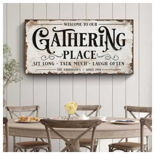 Personalized Large Gather Wall Art
