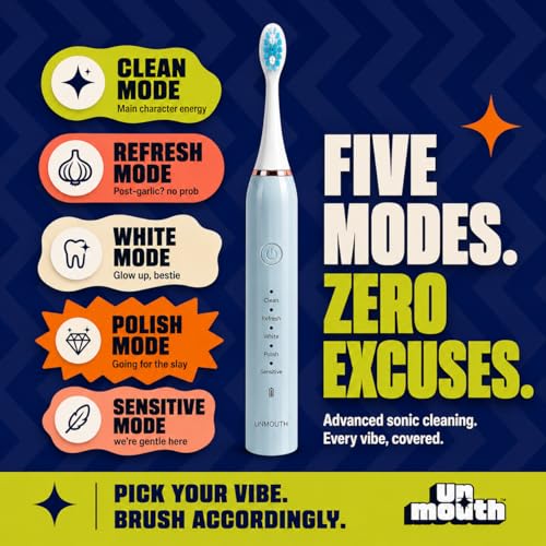 Image of Sonic Electric Toothbrush for Adults Rechargeable | 5 Modes, 43000 VPM Deep Clean, Smart 2-Min Timer, IPX7 Waterproof, Dupont Bristles, 60-Day Battery, Type-C Fast Charging (Green)