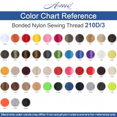 Hilo de Nylon 66 Bonded Heavy Duty 1500 Yardas Coral miniatura 5
