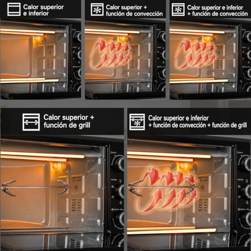 Miniatura 4 de Optimumx - Minihorno 60 L, Con Recirculación, 2200 W, Pincho Giratorio , Color Antracita