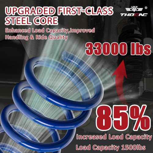 Image of Rear Heavy Duty Coil Springs for Ram 1500 2009-2018 2wd 4wd, 85% Extra Load Capacity (1500 lbs), Maintains Factory Ride Height, For Truck Towing,Blue