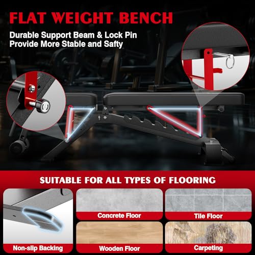 BlackPear Adjustable Weight Bench Review