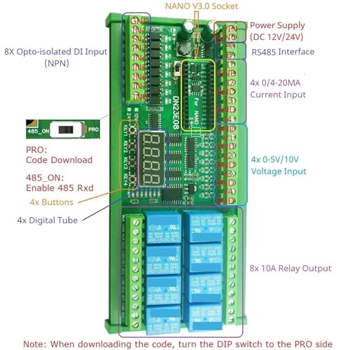Module IO 8AI 8DI 8DO relais 12V avec boîtier rail DIN - 6