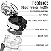 OLDLEY Water Bottle, 32oz Motivational Sports Water Bottle with Time Marker - Times to Drink - Tritan, BPA Free, Wide Mouth Leakproof, Clear (1 Bottle)