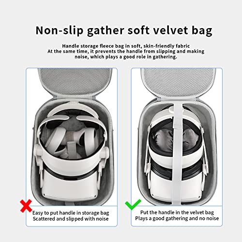 All-in-one Carrying Bag for Pico 4 VR Headset Cases VR Headset Protective Cases with Inner Pouch Sho
