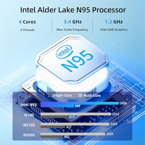 2-in-1 Laptop/Tablet (2025), Windows 11 PC with Magnetic Keyboard, 12” 2K FHD IPS Touchscreen Display, 4-core N95, 12GB DDR5 RAM 512GB SSD, 2 Stereo Speakers Computer for Business Students - Image 4