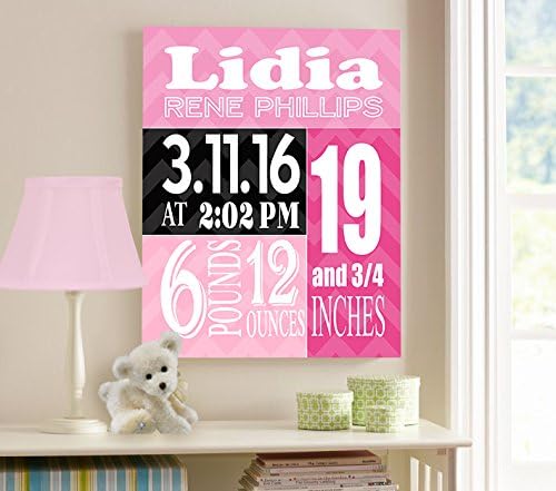 MuralMax Personalized Stretched Canvas Birth Announcement Gift, Custom Baby Name, Date, Weight Stats, Newborn Abstract Nursery Wall Art Decor, Wooden Frame Construction, Ready to Hang 12X16