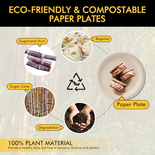 Image of RACETOP Compostable Paper Plates 10 Inch [150 Pack] | Unbleached Brown, Disposable Biodegradable Heavy Duty Paper Plates, Made of Natural Sugarcane Fibers, Round