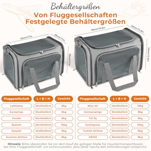 Lohofrnny Transporttasche Katze, Transporttasche für Katze Hund bis zu 5kg, Tragbar Faltbare Haustier Tragetaschen mit Schultergurt für Mittel Kleine Haustiere(Grau, 43x28x28cm)