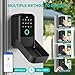 Moquin Smart Key Lock Box, TTLock APP Control, Fingerprint, Manual Keys, Access Card, EKey and Passcode Unlock, Electronic Bluetooth Wireless Lock Box for Airbnb Realtor House Office