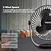 TREKOO 8 Inch Desk Fan 3 Speeds USB Table Fan Rechargeable Battery Power Operated Air Circulator for Personal Cooling Bedroom Camping