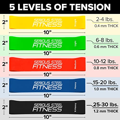 Image of Serious Steel Fitness Mini Resistance Loop Bands | Rehab and Prehab Stretch Bands | 12 inch Exercise Workout Bands (Sets of 5 Pack and Sets of 10 Pack Trainer Options Available!)