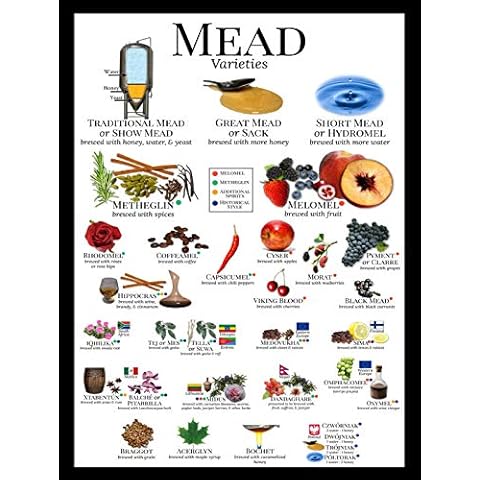 Eeypy Mead Varieties Kitchen Metal Tin Sign Iron Painting Plaque Vintage Novelty Funny Parlor Retro Home Restaurant Kitchen Celebration Farm Courtyard Posters Metal Signs Wall Decor 8x12 Inch Cover
