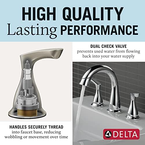 Sleek Functional: Delta Bathroom Faucet Review