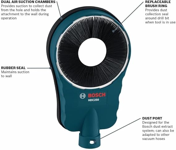 Bosch HDC250 SDS-Max Hammer Dust Collection Attachment