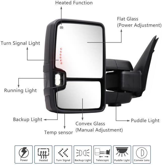 Towing Mirror for Dodge Ram - Compatible with 2009-2018 Dodge Ram 1500 2500 3500 Tow Mirrors Power Adjusted Glass Heated with Turn Signal Light Puddle Lamp Temperature Sensor Extendable (Smoke lens)