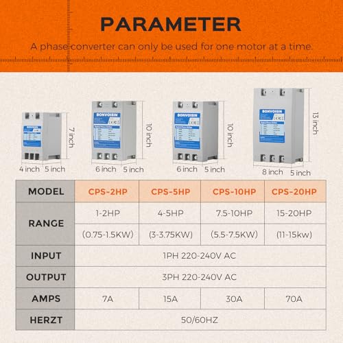 Bonvoisin Single Phase to 3 Phase Converter 20HP(15kW) Digital Phase Shifter, 70A 220V-240V Input/Output, One Converter only for one Motor.3