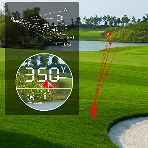 image for BOPOREA Laser Rangefinder 1100Y for Golf/Bow Hunting/Shooting High-Pre