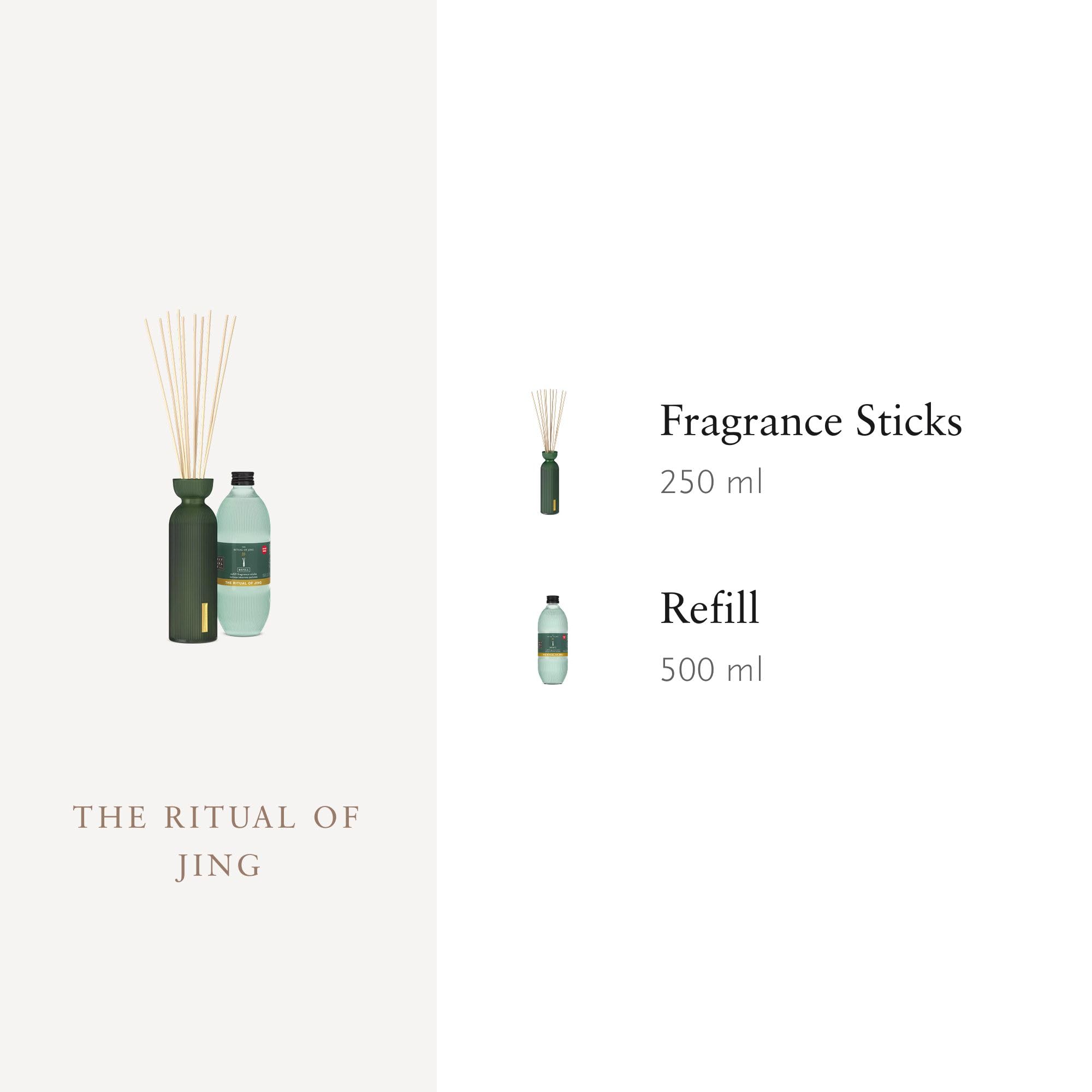 RITUALS Raumduft Geschenkset mit The Ritual of Jing Lotusblüte und Jujube Duftstäbchen 250ml, inklusive 1x Nachfüll-Duft 500ml und 3X Ersatzstäbchen