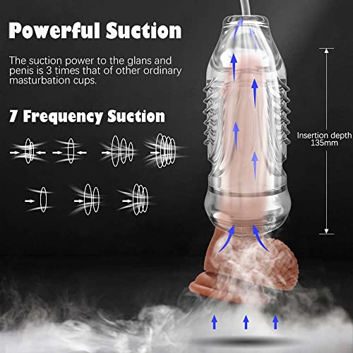 Electric portable massage set, 10 speeds Optional modes, Vibrâtörḕn Mân Ånââlspḕḕltjḕs Sḕksspḕḕltjḕs Vöör Mânnḕn Sḕksspḕḕltjḕs Mân Sḕksspḕḕltjḕs Vöör Völwâssḕnḕn Sḕksspḕḕltjḕs Mânnn - Afbeelding 4