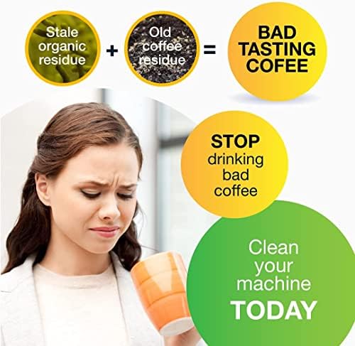 Keurig 1.0 \u0026 2.0 K Cup Coffee Makers 