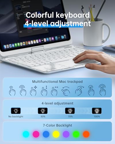 Image of Wireless Keyboard Case for iPad 9th (7th, 8th, and 9th Gen) 10.2 Inch, Transparent Protective Cover with 7-Color Backlit Keyboard, 360 Rotating Stand, Multi-Touch Trackpad and Pencil Holder