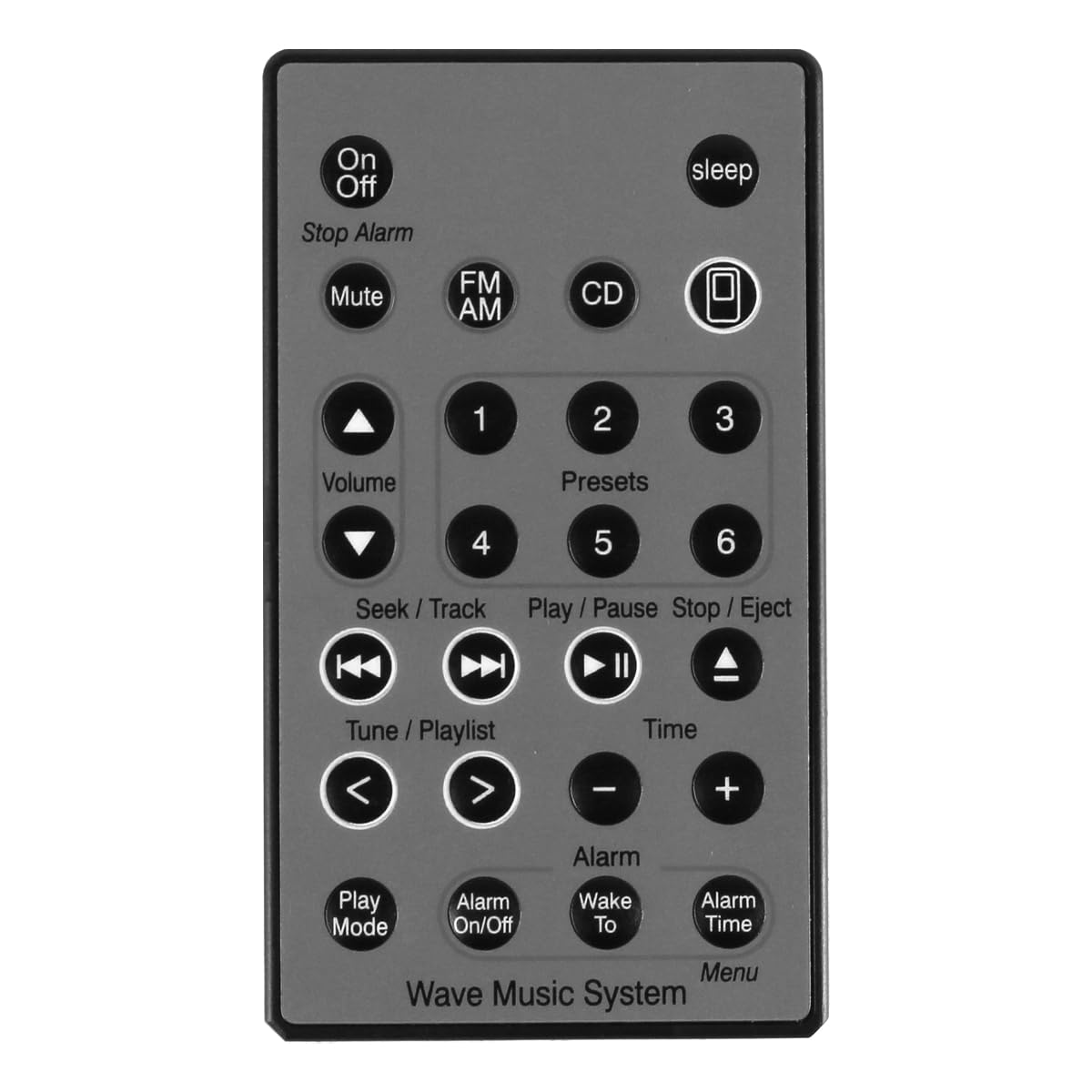 Muiltvoe Replacement Remote Control Compatible with Sound Touch Wave Music Radio System I II III IV