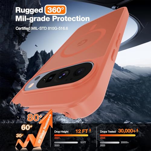Image of WRJ Magnetic Case for Google Pixel 10 /10 Pro 6.3-Inch, Orange