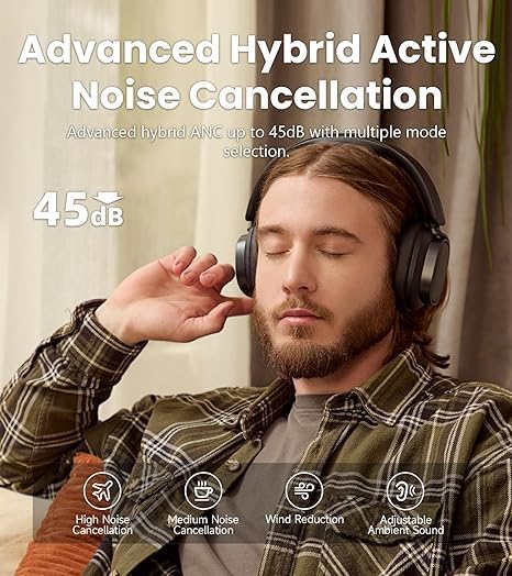 Image of Japan Series Bluetooth 6.0 Wireless Over-Ear Headphones with 400mAh Battery, 20H Playtime, Deep Bass HiFi Stereo, Built-in Mic, 40mm Drivers, Foldable Headset (Black)