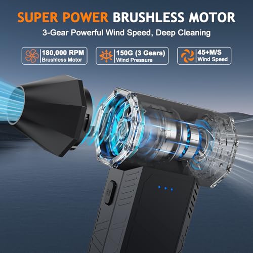 Compressed Air Duster - 180000RPM Powerful Electric Air Duster, 3 Gear Adjustable Cordless - image 2