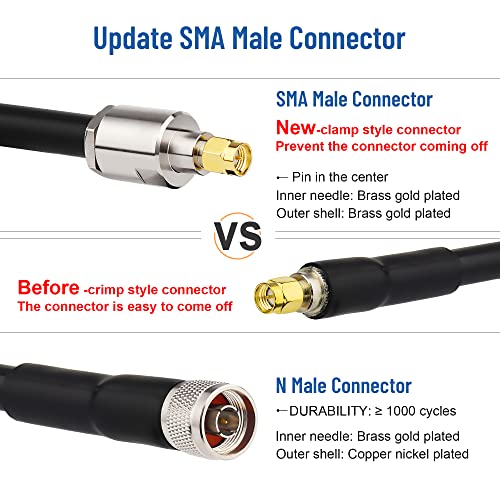 Image of XRDS -RF KMR400 SMA to N Cable 50ft, N-Male to SMA-Male Connector Low Loss Extension Cable 50 Ohm SMA Cable for 3G /4G /5G /LTE /ADS-B /Ham /GPS /WiFi /RF Radio to Antenna Use (Not for TV)