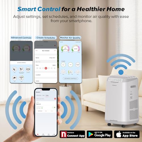 image for Nuwave Forever Smart Air Purifier for Home, Never Replace Air Filter S