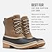 Sorel Slimpack III Lace, (Khaki Ii), 38.5 EU