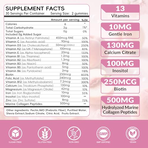 Vigorintha Sugar-Free Multivitamin Gummies